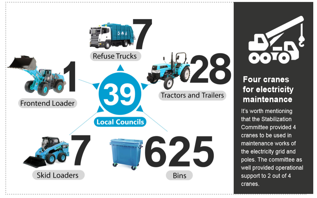 Project gallery image